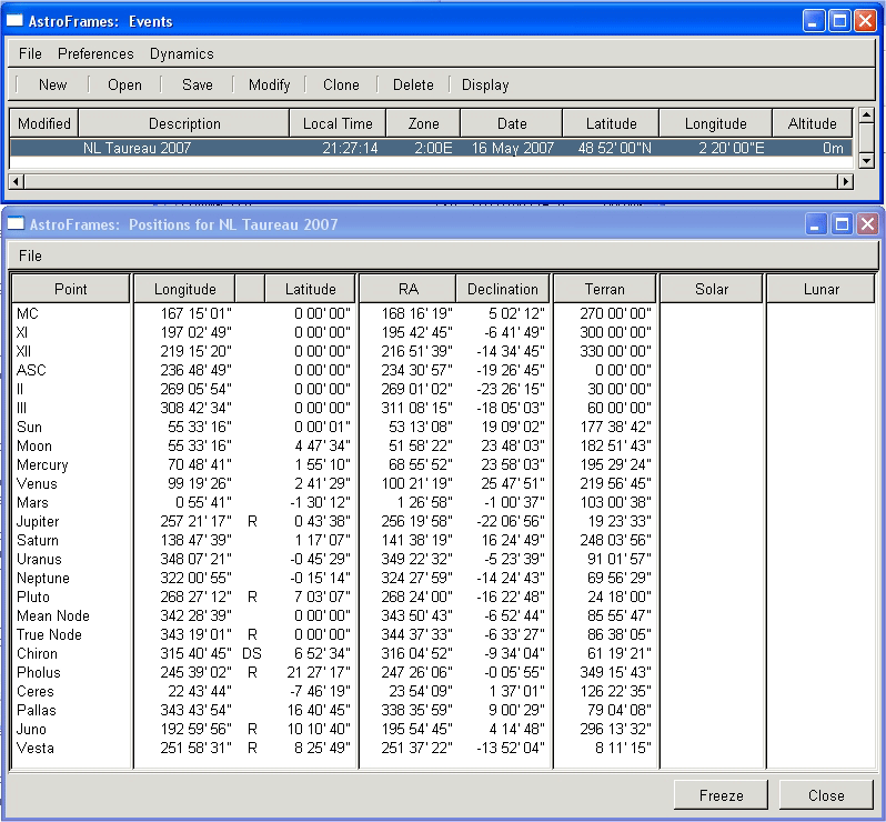 logiciel astrologie gratuit AstroFrame