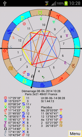 logiciel astrologie