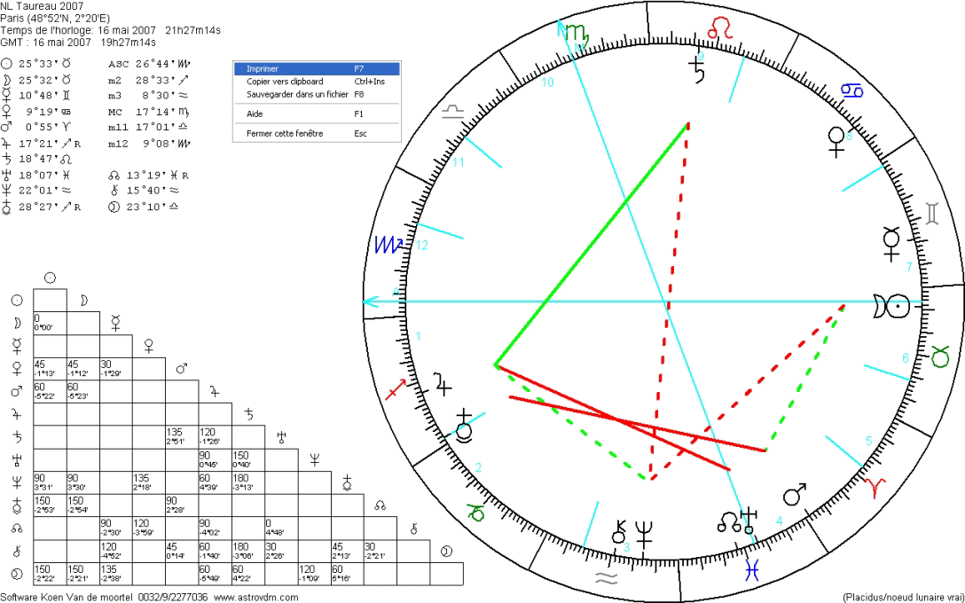 RadixMini Logiciel d'astrologie gratuit