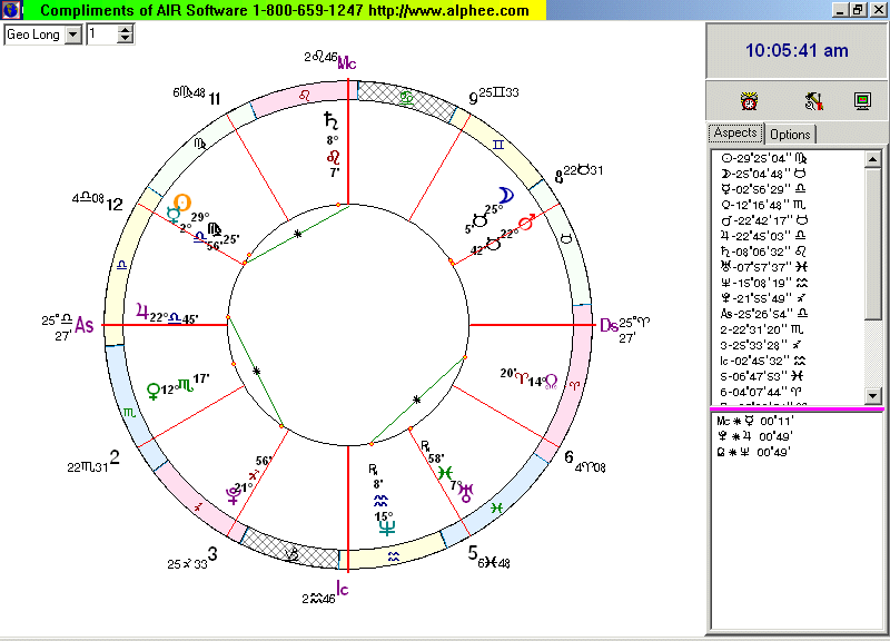 logiciel astrologie gratuit Astro Clock Air Software