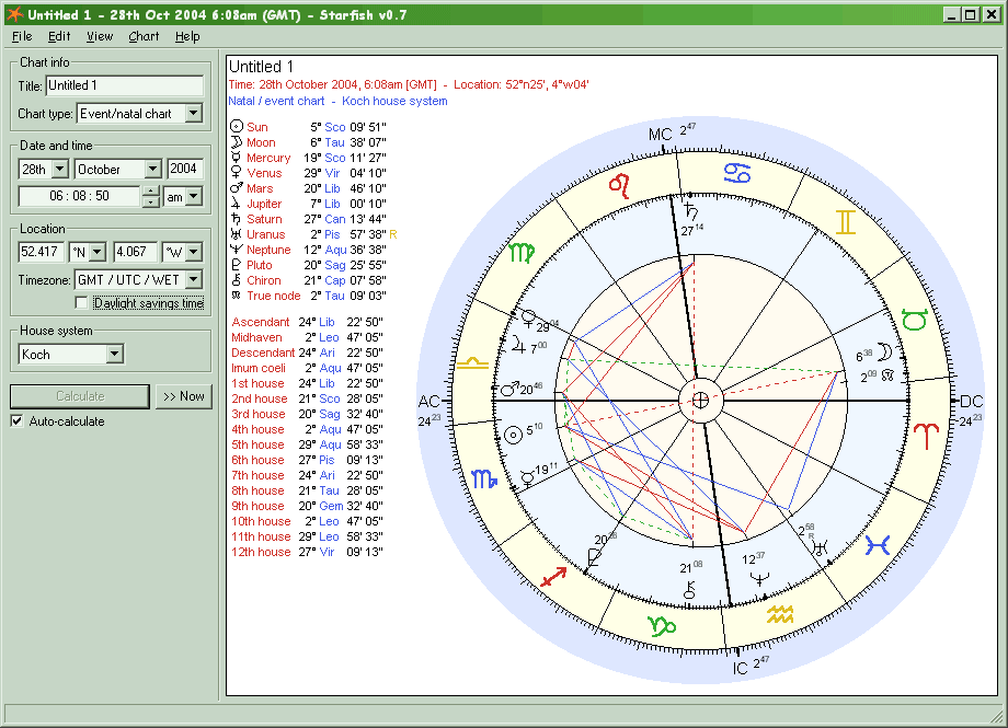logiciel astrologie gratuit Starfish